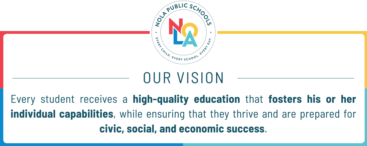 Our Vision: Every student receives a high-quality education that fosters his or her individual capabilities, while ensuring that they thrive and are prepared for civic, social, and economic success. Our Vision: Every student receives a high-quality education that fosters his or her individual capabilities, while ensuring that they thrive and are prepared for civic, social, and economic success.