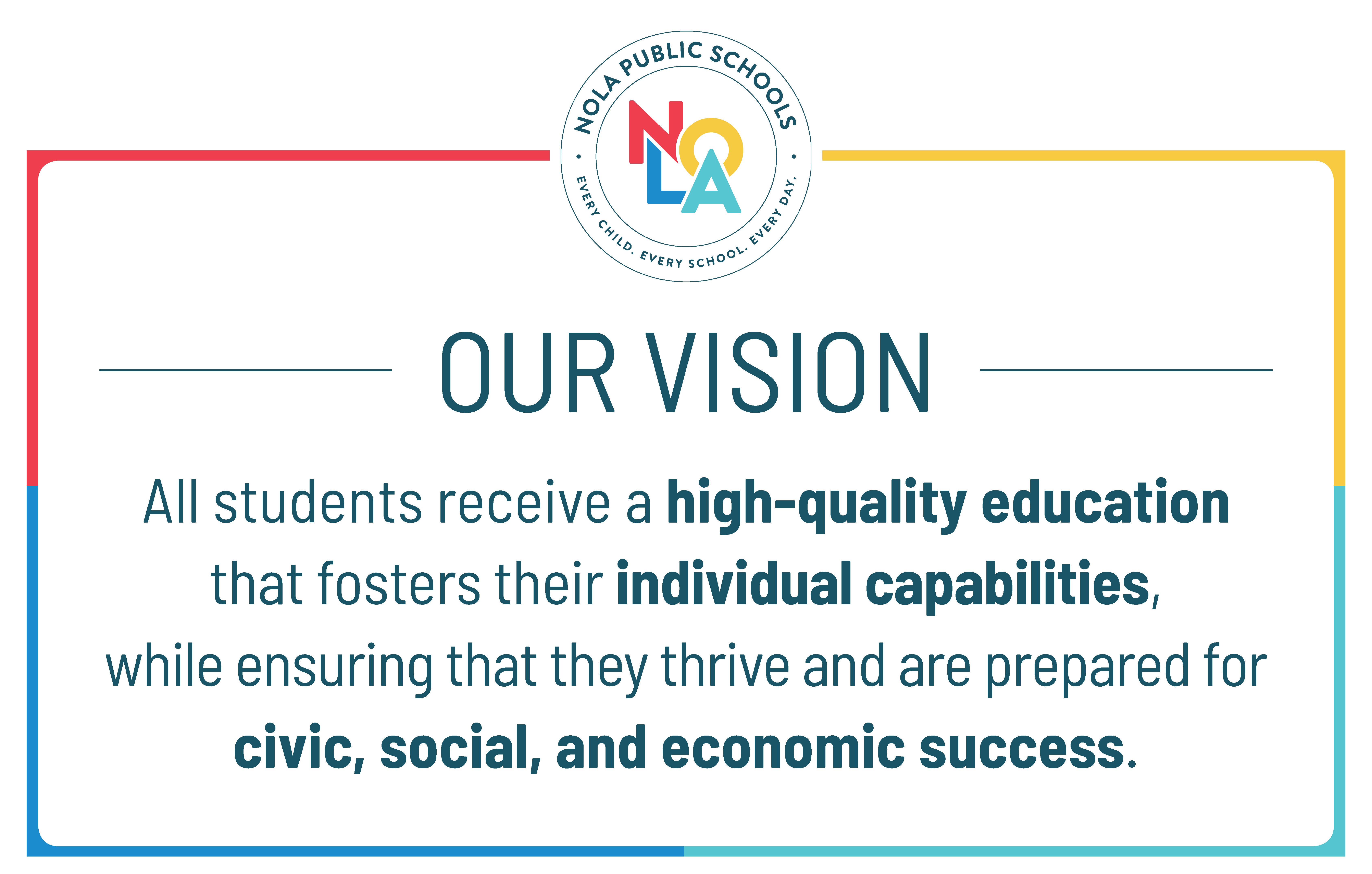 Our Vision: Every student receives a high-quality education that fosters his or her individual capabilities, while ensuring that they thrive and are prepared for civic, social, and economic success. Our Vision: Every student receives a high-quality education that fosters his or her individual capabilities, while ensuring that they thrive and are prepared for civic, social, and economic success.