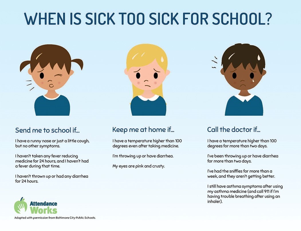 When is sick too sick for school? flyer
